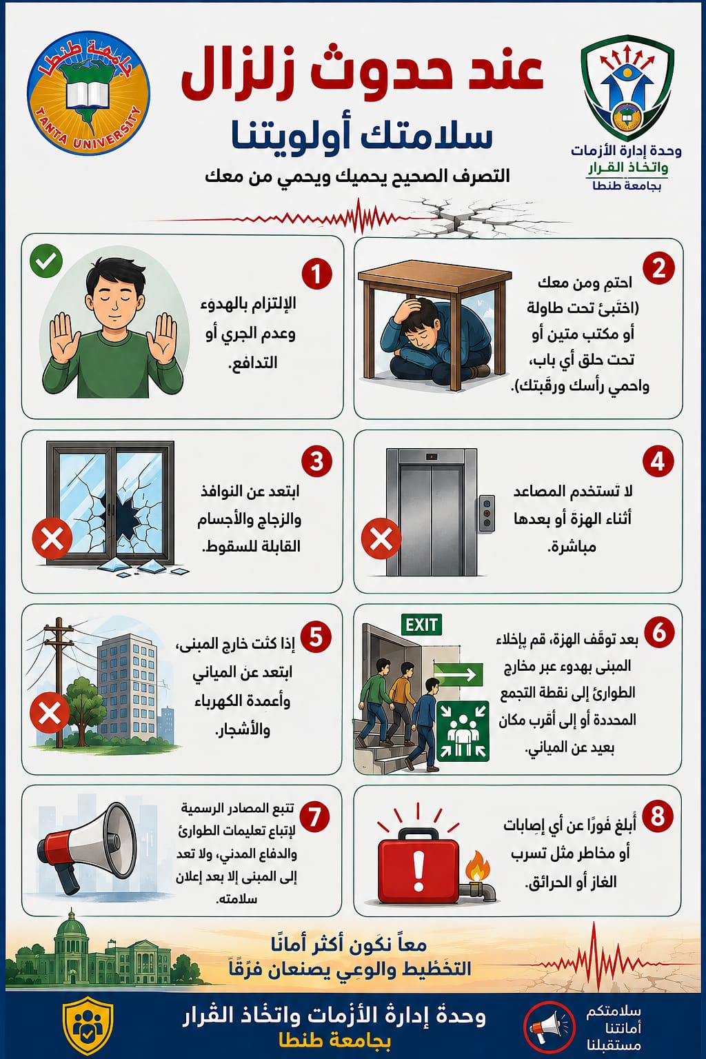 Protect yourself during an Earthquake